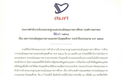 ประกาศ สมศ. ฉบับที่ 268/2567 : ผลการประเมินคุณภาพภายนอกสถาบันอุดมศึกษา ประจำปีงบประมาณ พ.ศ.2567